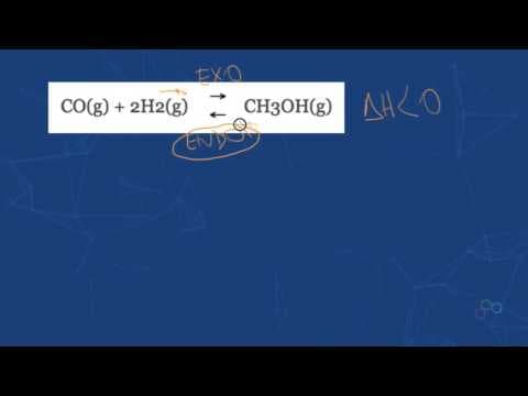 Thumbnail da aula: Lista 2: Tema Água - Questão 30 [Deslocamento de Equilíbrio]
