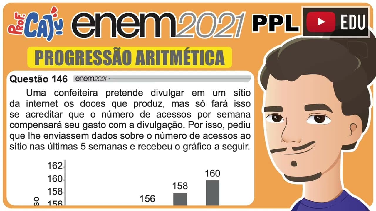 Thumbnail: [ENEM 2021 PPL] 146 📘 PROGRESSÃO ARITMÉTICA Uma confeiteira pretende divulgar em um sítio da