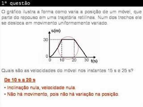 Thumbnail da aula: Prova de Física, 1ª questão