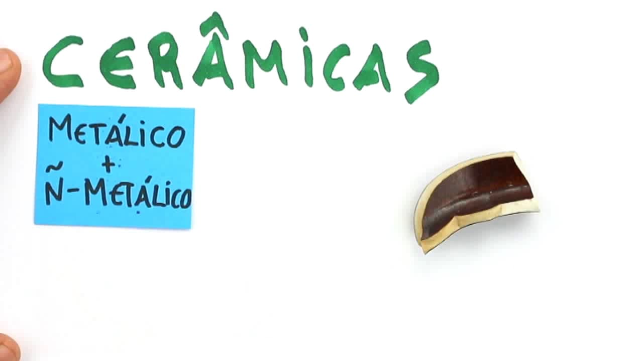 Thumbnail: Me Salva! IRC02 - Classificação dos Materiais - Ciência dos Materiais
