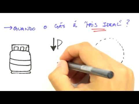 Thumbnail da aula: Gases Ideais | Química | Me Salva! ENEM