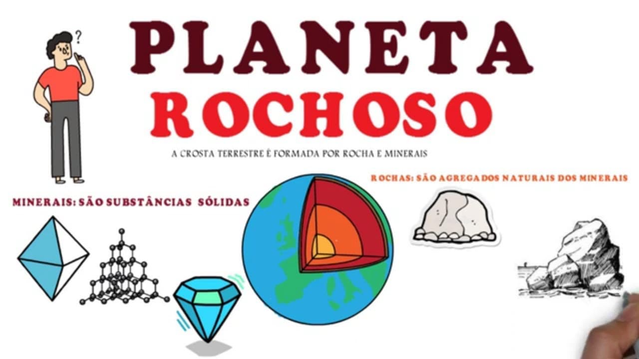 Thumbnail: OS TIPOS DE ROCHAS  E A DIFERENÇA ENTRE  MINERAIS E ROCHAS
