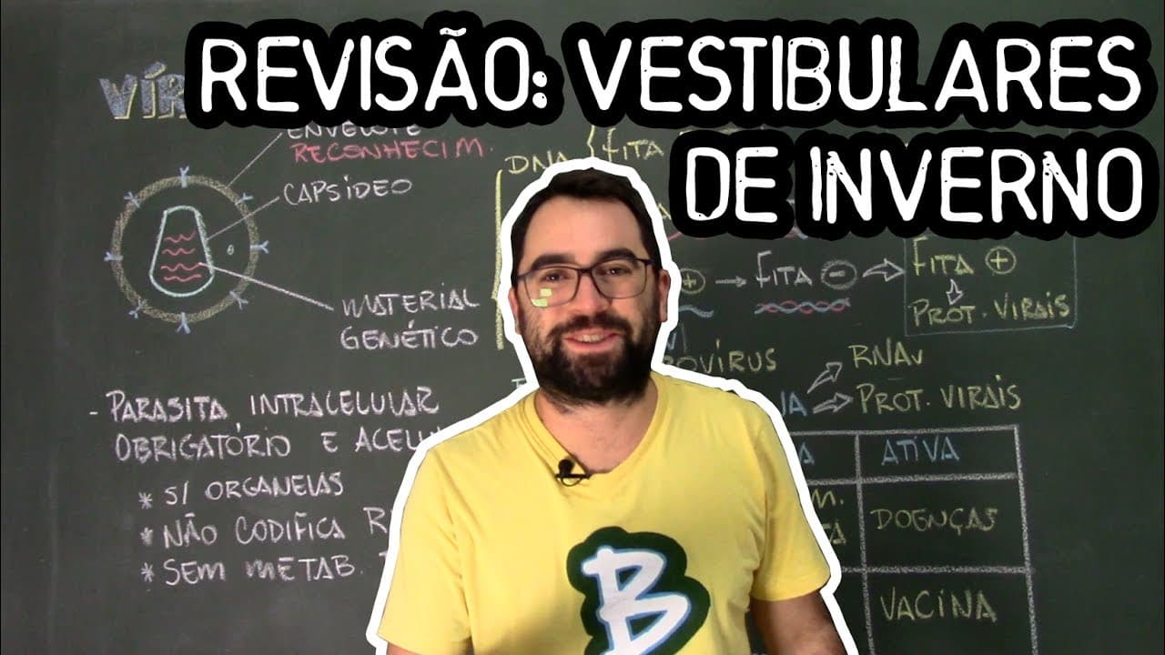 Thumbnail: Revisão Vestibulares de Inverno: Vírus e Imunização
