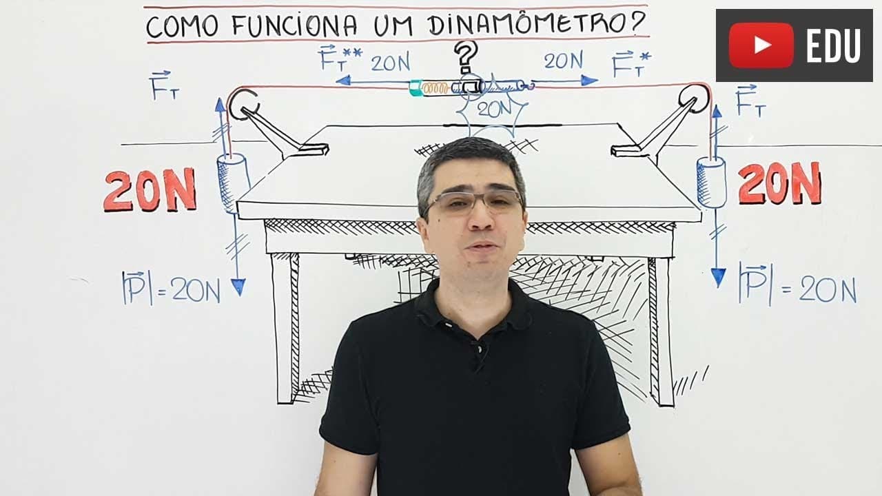 Thumbnail: Como funciona um dinamômetro? | Física todo dia | Mecânica