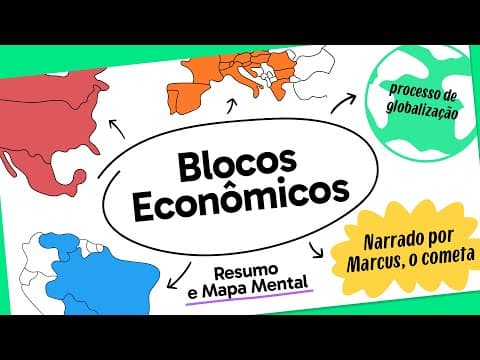 Thumbnail da aula: BLOCOS ECONÔMICOS | GEOGRAFIA | Mapa Mental | Quer Que Desenhe