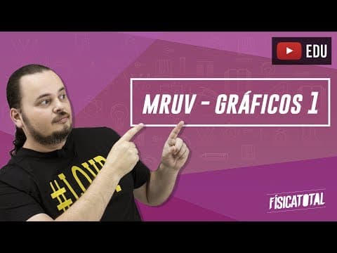 Thumbnail da aula: Gráfico função horária da posição (espaço)  | MRUV | MUV | Física em Questões 006