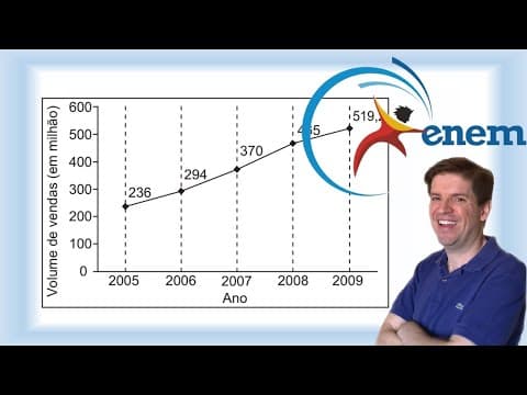Thumbnail da aula: A depressão caracteriza se por um desequilíbrio na química cerebral  Os neurônios de um deprimido
