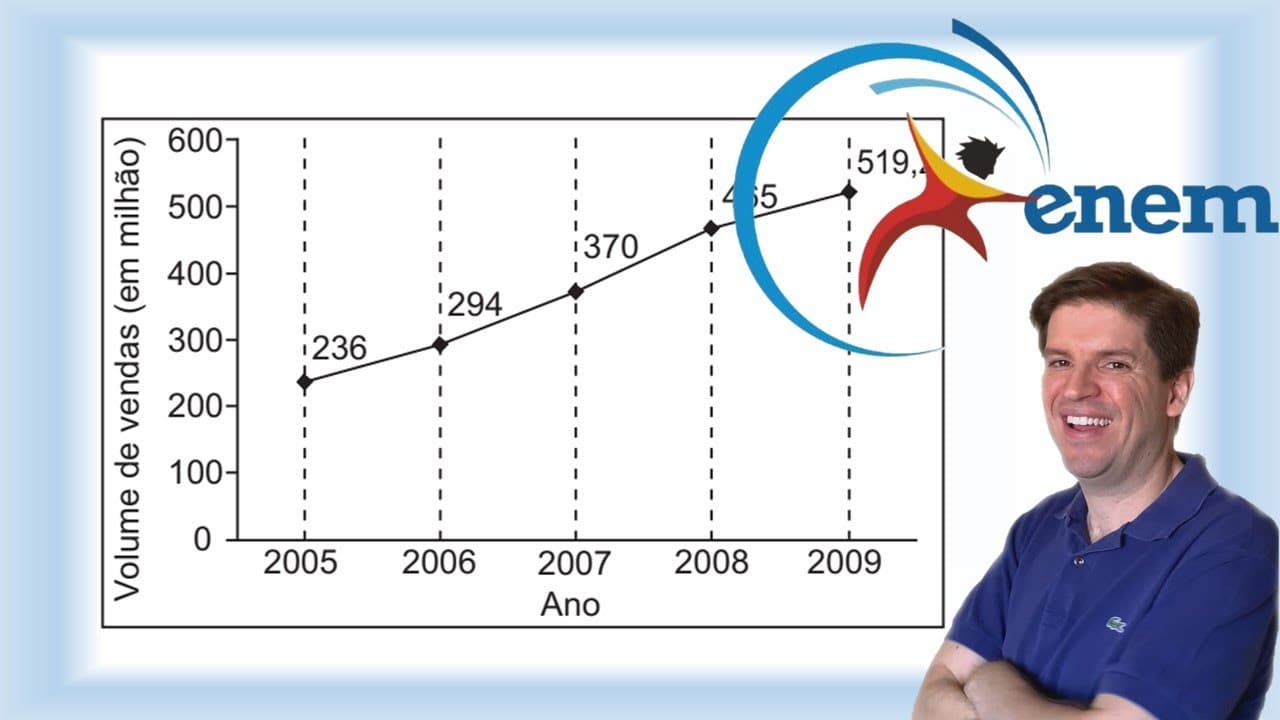 Thumbnail: A depressão caracteriza se por um desequilíbrio na química cerebral  Os neurônios de um deprimido