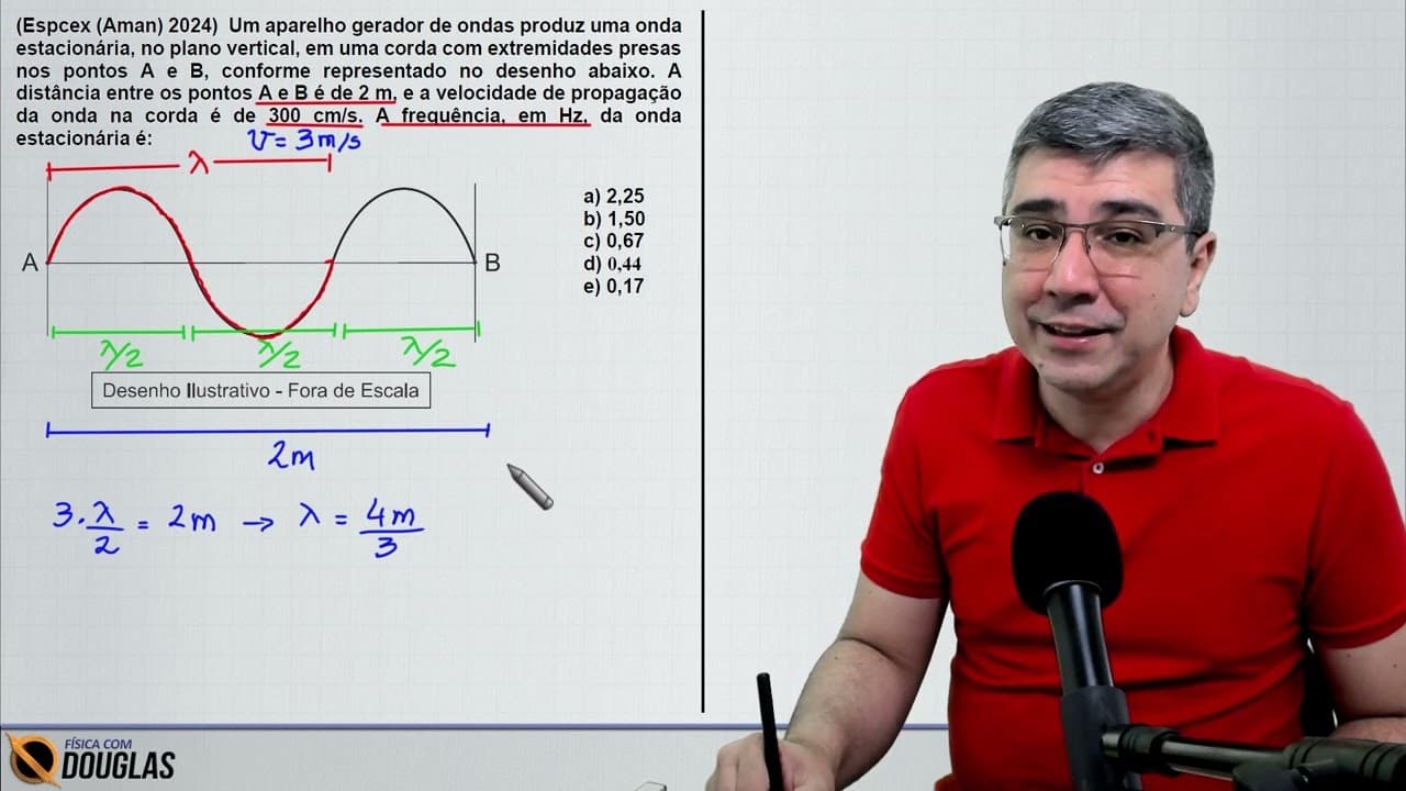 Thumbnail: (Espcex (Aman) 2024) Um aparelho gerador de ondas produz uma onda estacionária,
