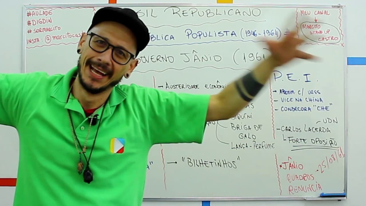Thumbnail: História - República Liberal Populista: Governo Jânio Quadros