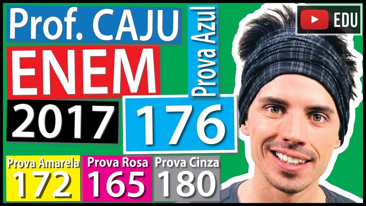 Thumbnail: [ENEM 2017] 176 📘 PORCENTAGEM A energia solar vai abastecer parte da demanda de energia do campus