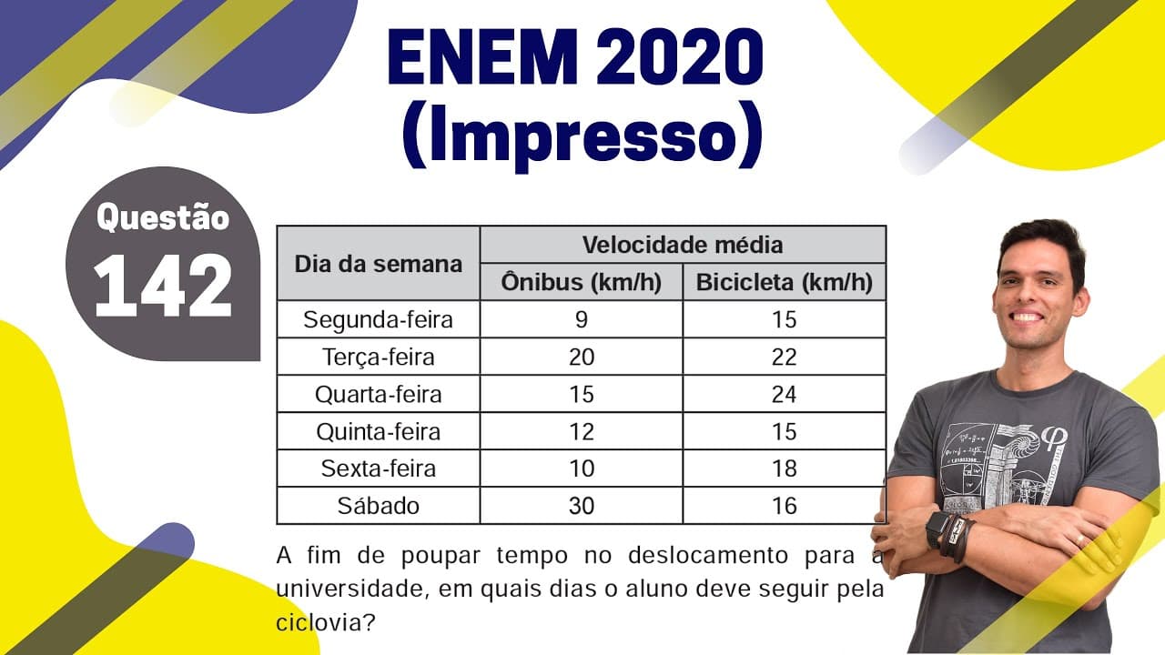 Thumbnail: [7/45] ENEM 2020 Impresso - Questão 142
