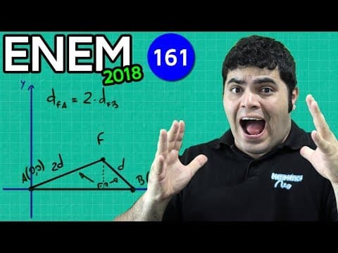 Thumbnail da aula: 🔥 ENEM 2018 Matemática 161 👉🏻 Geometria Analítica e Equação da Circunferência