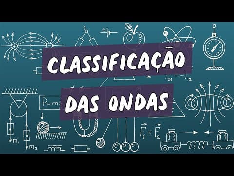 Thumbnail da aula: Classificação das Ondas - Brasil Escola