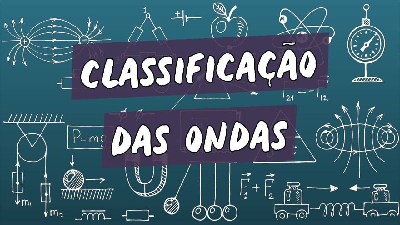 Thumbnail: Classificação das Ondas - Brasil Escola