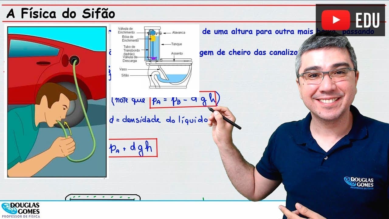 Thumbnail: A Física do Sifão | Física do cotidiano | dia-a-dia