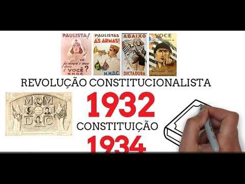 Thumbnail da aula: REVOLUÇÃO CONSTITUCIONALISTA E CONSTITUIÇÃO DE 1934