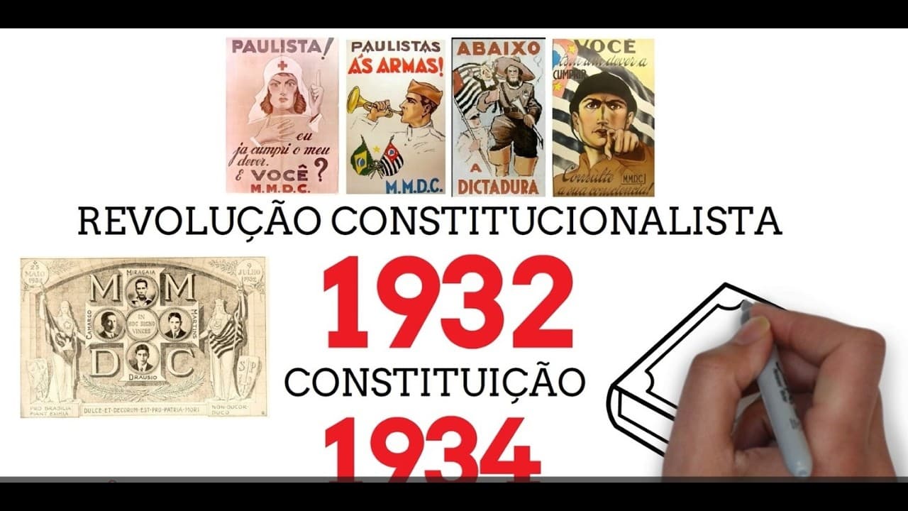 Thumbnail: REVOLUÇÃO CONSTITUCIONALISTA E CONSTITUIÇÃO DE 1934