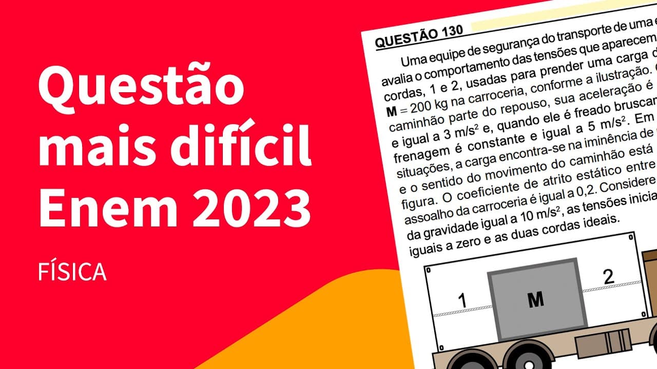 Thumbnail: Entendendo uma questão de Física do ENEM 2023 | ProEnem
