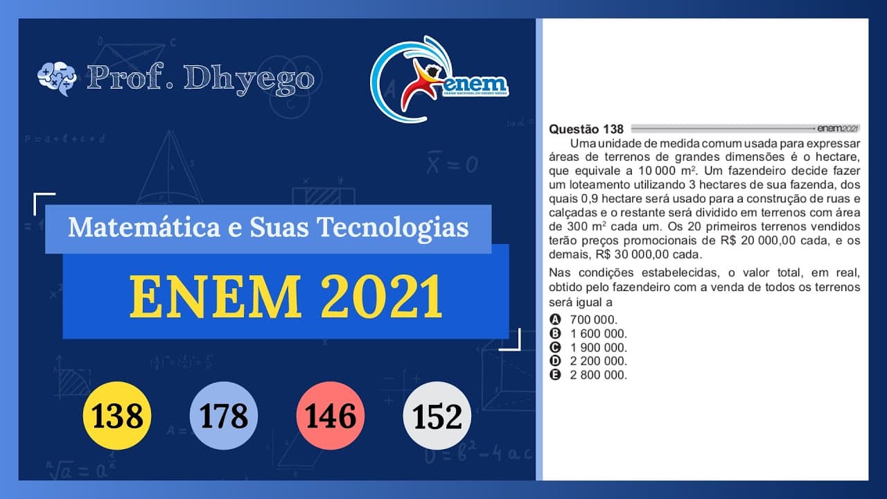 Thumbnail: Uma unidade de medida comum usada para a expressar áreas de terrenos de grandes dimensões é o hectar