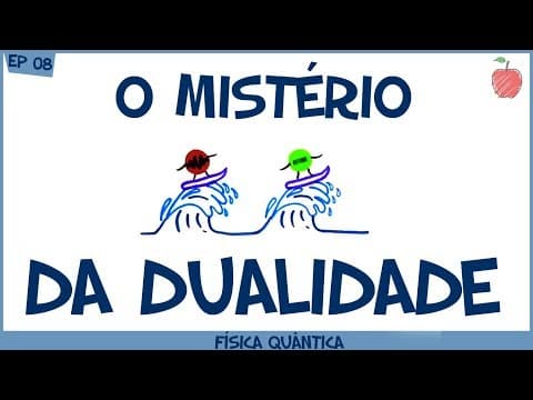 Thumbnail da aula: Fenda Dupla e a Física Quântica