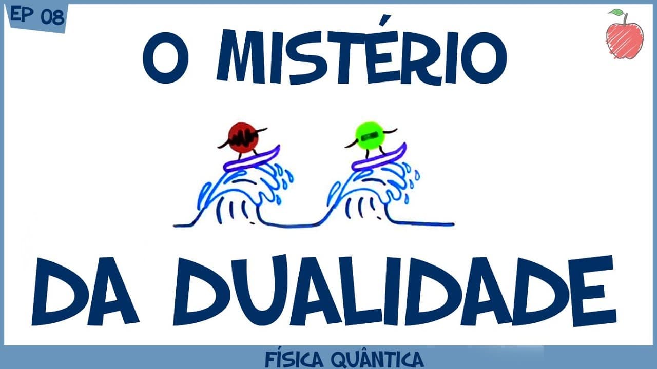 Thumbnail: Fenda Dupla e a Física Quântica