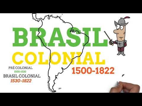 Thumbnail da aula: RESUMO DO BRASIL COLONIAL 1500 a 1822