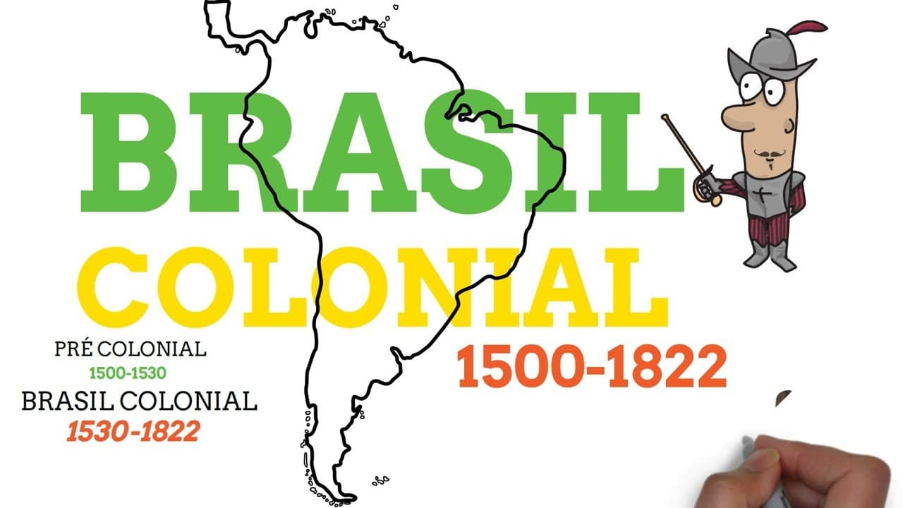Thumbnail: RESUMO DO BRASIL COLONIAL 1500 a 1822
