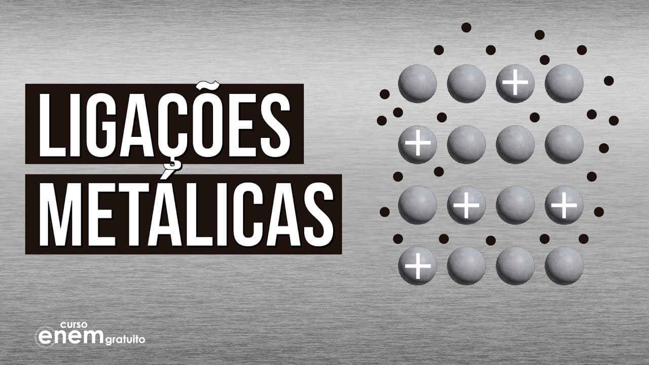 Thumbnail: LIGAÇÕES METÁLICAS | Resumo de Química para o Enem e ENCCEJA. Professora Larissa Campos