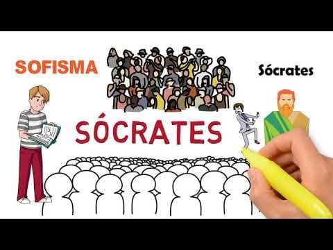 Thumbnail da aula: SÓCRATES, PLATÃO E ARISTÓTELES