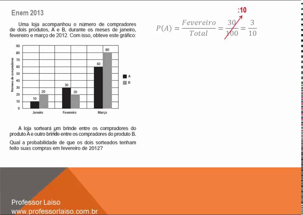 Thumbnail: Enem 2013 | Questão 138. Caderno Cinza