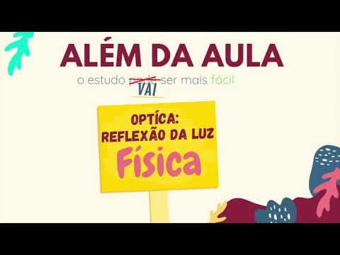 Thumbnail da aula: FÍSICA: Reflexão da Luz Questão UFMG Sobre Óptica