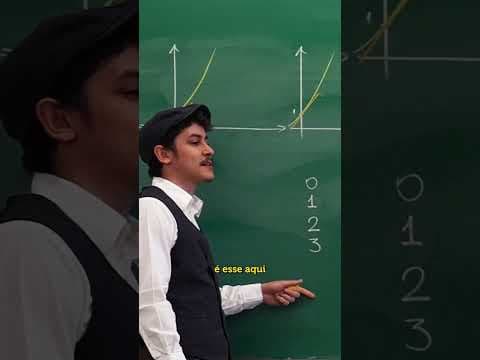 Thumbnail da aula: Todo número é interessante (provado matematicamente)