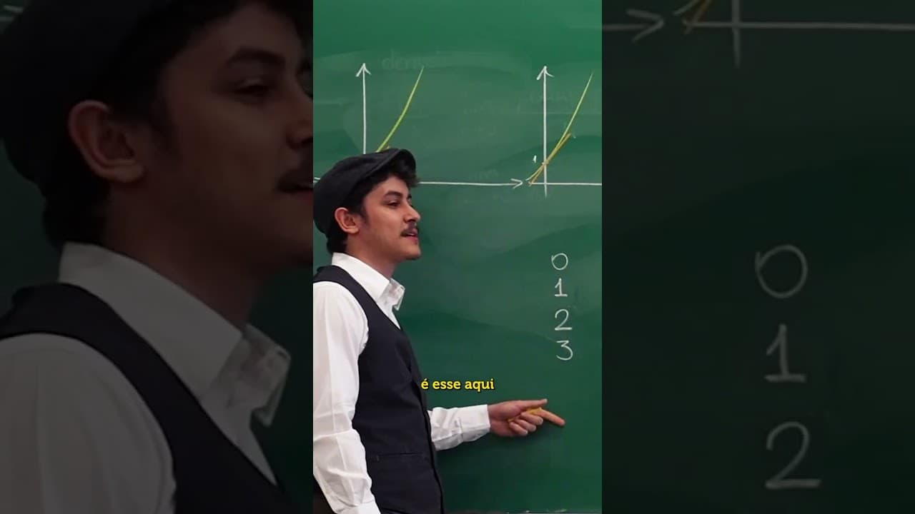 Thumbnail: Todo número é interessante (provado matematicamente)