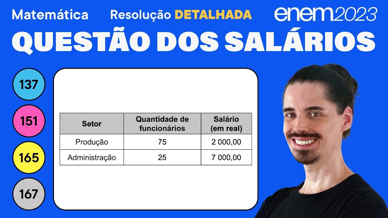 Thumbnail: 🔵 Questão da média dos salários: ENEM 2023 Matemática (Detalhada) - Estatística Geral