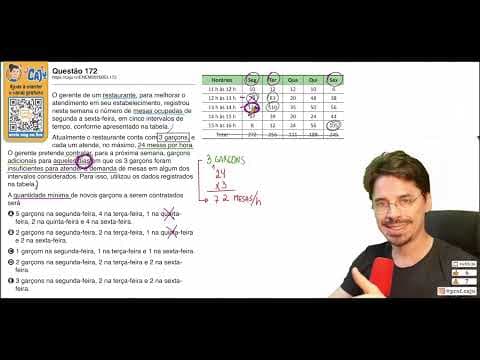 Thumbnail da aula: [ENEM 2025 Belém] 172 📘 DIVISÃO O gerente de um restaurante, para melhorar o atendimento em seu