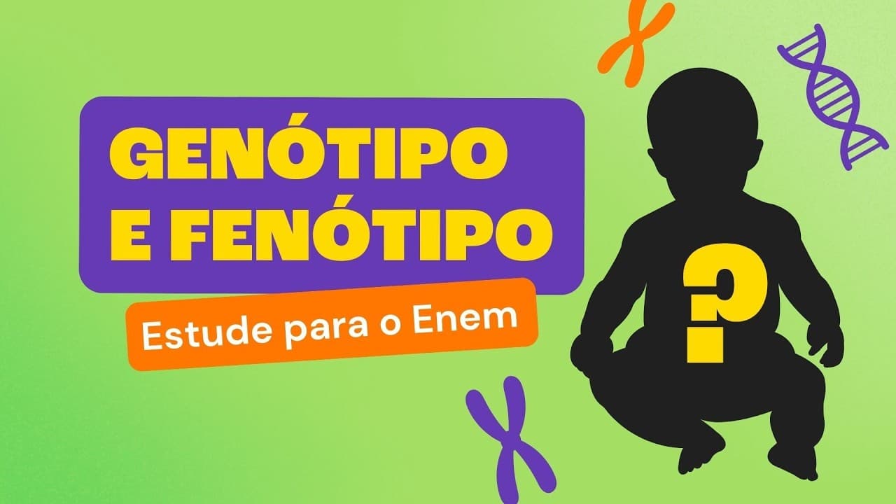 Thumbnail: Genótipo e Fenótipo Sem Erro no Enem!
