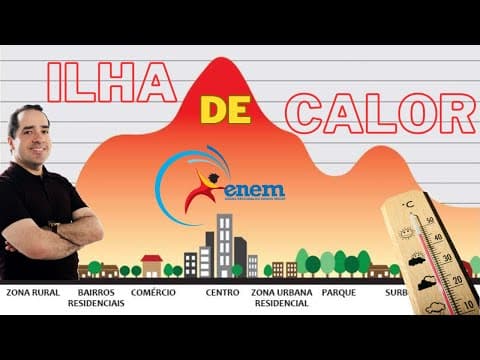 Thumbnail da aula: ENEM 2022 | A variação da incidência de radiação solar sobre a superfície da Terra resulta