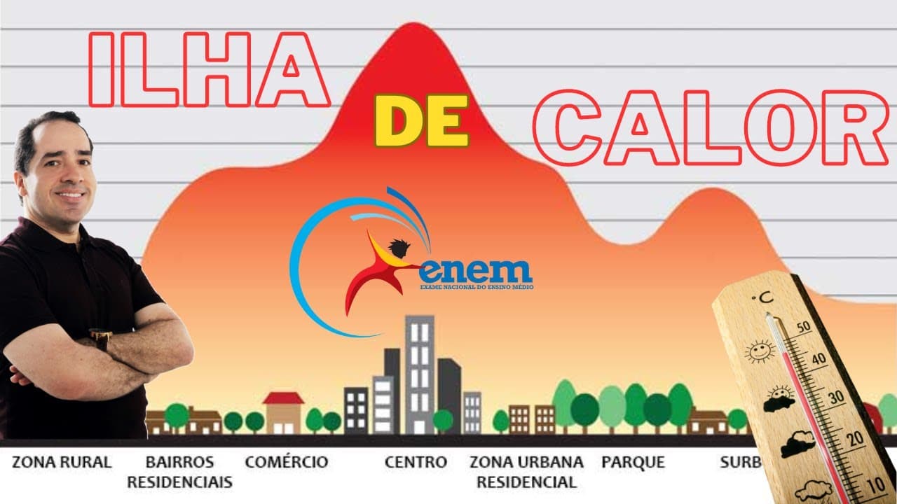 Thumbnail: ENEM 2022 | A variação da incidência de radiação solar sobre a superfície da Terra resulta