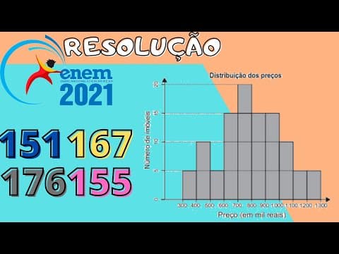 Thumbnail da aula: Enem 2021 151 (Azul) Um casal está planejando comprar um apartamento de dois quartos num bairro