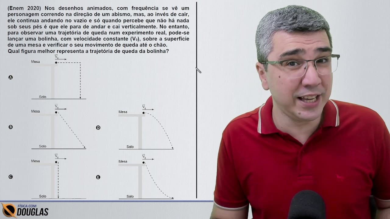 Thumbnail: Enem 2020 e o lançamento horizontal na queda da mesa