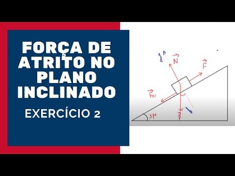 Thumbnail da aula: Plano inclinado - Exercício resolvido 2