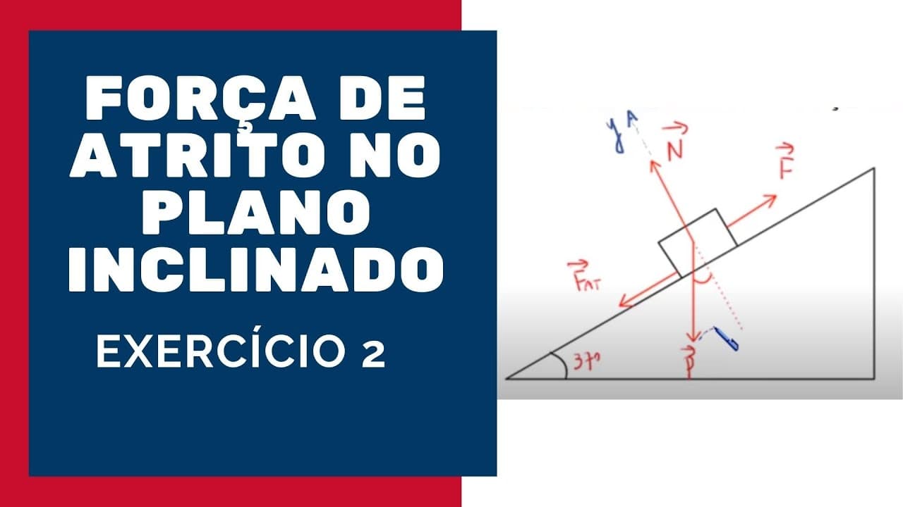Thumbnail: Plano inclinado - Exercício resolvido 2
