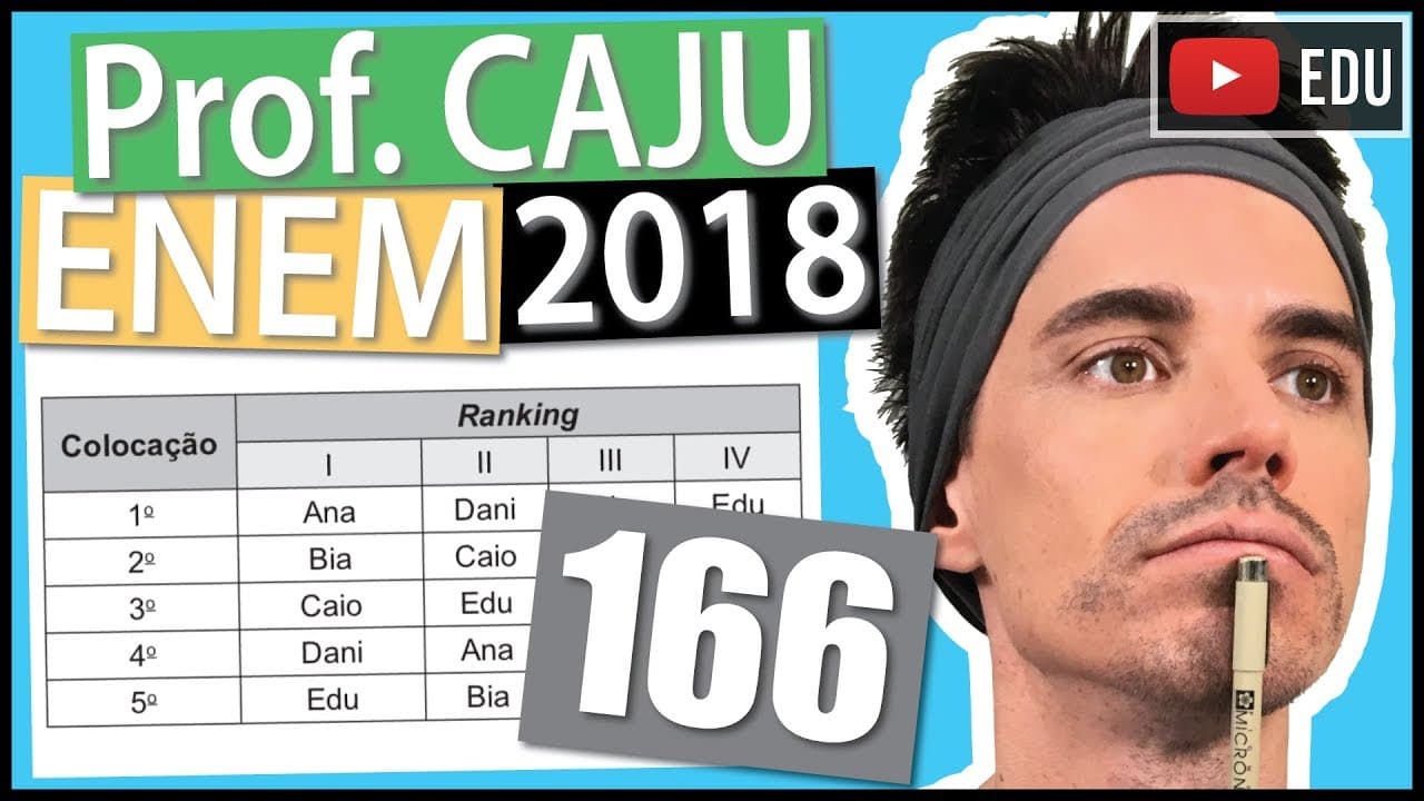 Thumbnail: [ENEM 2018] 166 📓 INTERPRETAÇÃO DE TABELAS Na teoria das eleições, o Método de Borda sugere que