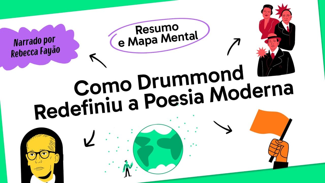 Thumbnail: CARLOS DRUMMOND DE ANDRADE: AQUELE RESUMÃO PARA O ENEM | QUER QUE DESENHE