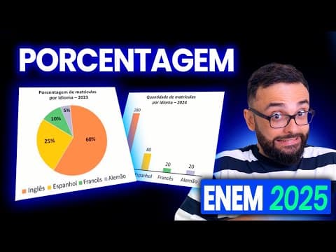 Thumbnail da aula: Enem 2025 - Prova amarela 149 - Uma escola de idiomas oferece cursos de inglês, espanhol, francês