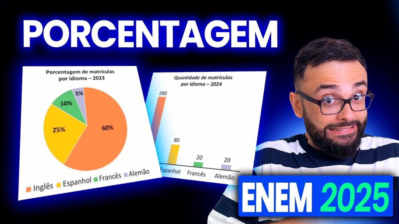 Thumbnail: Enem 2025 - Prova amarela 149 - Uma escola de idiomas oferece cursos de inglês, espanhol, francês