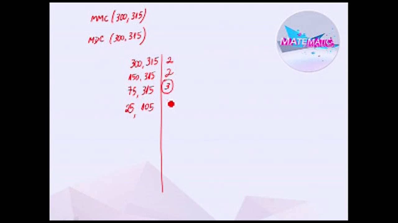 Thumbnail: Matemática - ENEM