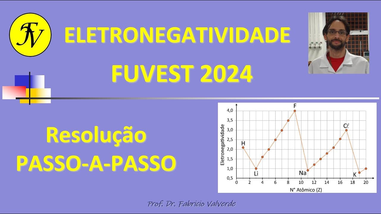 Thumbnail: Questão FUVEST 2024 - Passo-a-passo - Eletronegatividade