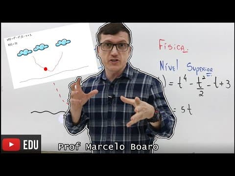 Thumbnail da aula: Partícula de poeira em situação de forte turbulência no ar. Exercício resolvido Nível Superior